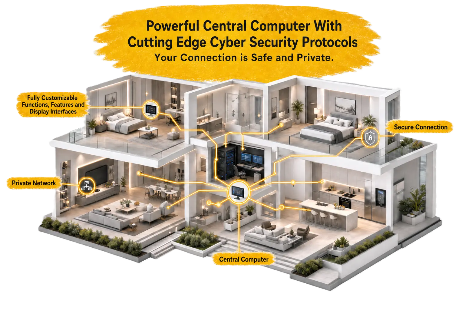 AI Generated Image — Custom smart home systems by Caetano Home Improvement